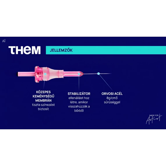 THEM tűmodul Rose - 0,27 1RLLT