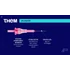 THEM tűmodul Rose - 0,27 1RLLT